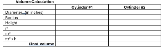 Volume Calculation