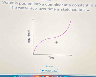 Water is poured into a container at a constant rate 
The water level over time is sketched below. 
0 Zoom 
*« Watch video