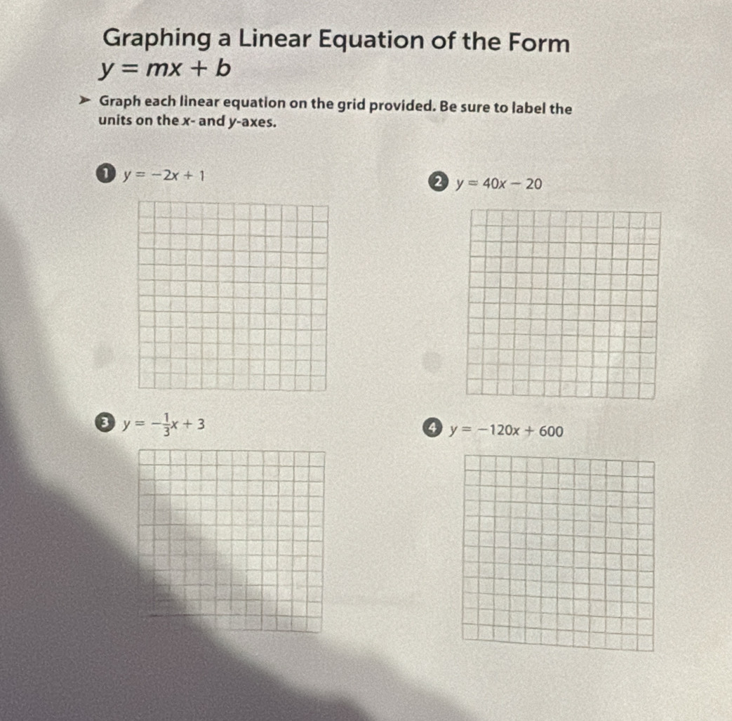 Graphing a Linear Equation of the Form
y=mx+b
Graph each linear equation on the grid provided. Be sure to label the 
units on the x - and y -axes. 
o y=-2x+1
y=40x-20
y=- 1/3 x+3
a y=-120x+600