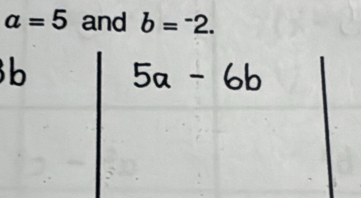 a=5 and b=^-2.