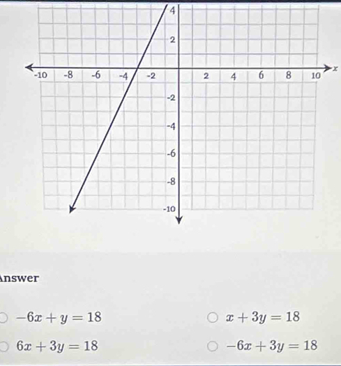 4
x
nswer
-6x+y=18
x+3y=18
6x+3y=18
-6x+3y=18