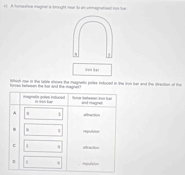 A horseshoe magnet is brought near to an unmagnetised iron bar. 

s 
iron bar 
Which row in the table shows the magnetic poles induced in the iron bar and the direction of the 
forces between the bar and the magnet?