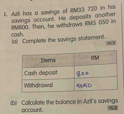 Azli has a savings of RM33 720 in his 
savings account. He deposits another
RM800. Then, he withdraws RM5 050 in 
cash. 
(a) Complete the savings statement. 
PL 2 
(b) Calculate the balance in Azli’s savings 
account. PL 3