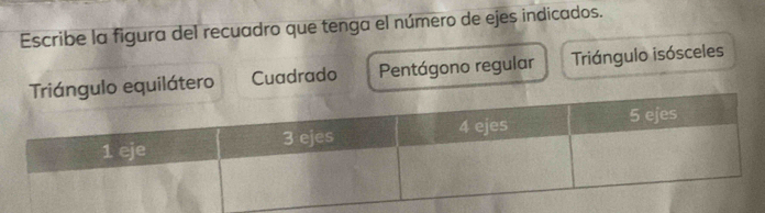 Escribe la figura del recuadro que tenga el número de ejes indicados.
o equilátero Cuadrado Pentágono regular Triángulo isósceles