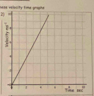 nese velocity time graphs 
2) ι