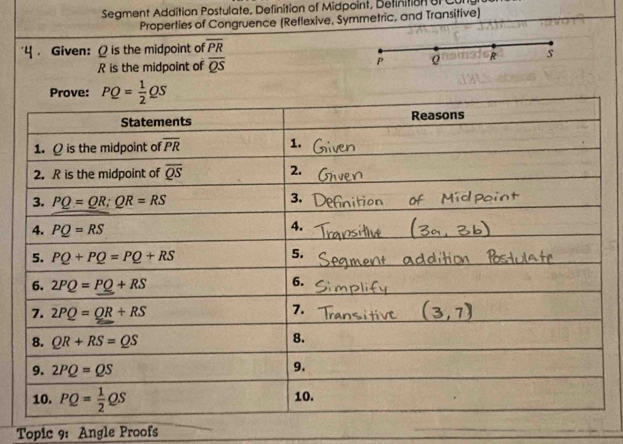 Segment Addition Postulate, Definition of Midpoint, Definition  or 
Properties of Congruence (Reflexive, Symmetric, and Transitive)
.Given: Q is the midpoint of overline PR
R is the midpoint of overline QS
P
R s
Topic 9: Angle Proofs