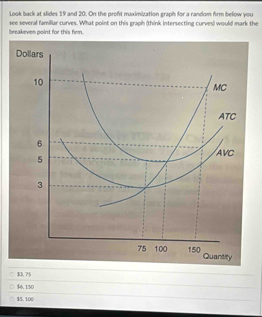 Look back at slides 19 and 20. On the proft maximization graph for a random frm below you
see several familiar curves. What point on this graph (think intersecting curves) would mark the
breakeven point for this firm.
$3. 75
$6, 150
$5, 100