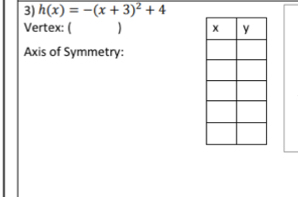 h(x)=-(x+3)^2+4
Vertex: ( 
Axis of Symmetry: