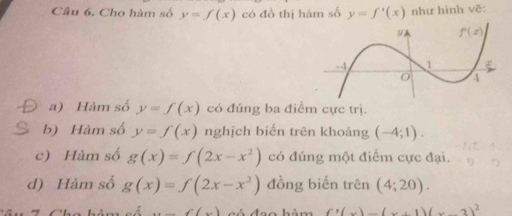 Cho hàm số y=f(x) có đồ thị hàm số y=f'(x) như hình vẽ:
a) Hàm số y=f(x) có đúng ba điểm cực trị.
b) Hàm số y=f(x) nghịch biến trên khoảng (-4;1).
c) Hàm số g(x)=f(2x-x^2) có đúng một điểm cực đại.
d) Hàm số g(x)=f(2x-x^2) đồng biến trên (4;20).
sÁ (x)(x) có đạo hàm f'(x)-(x+1)(x-3)^2