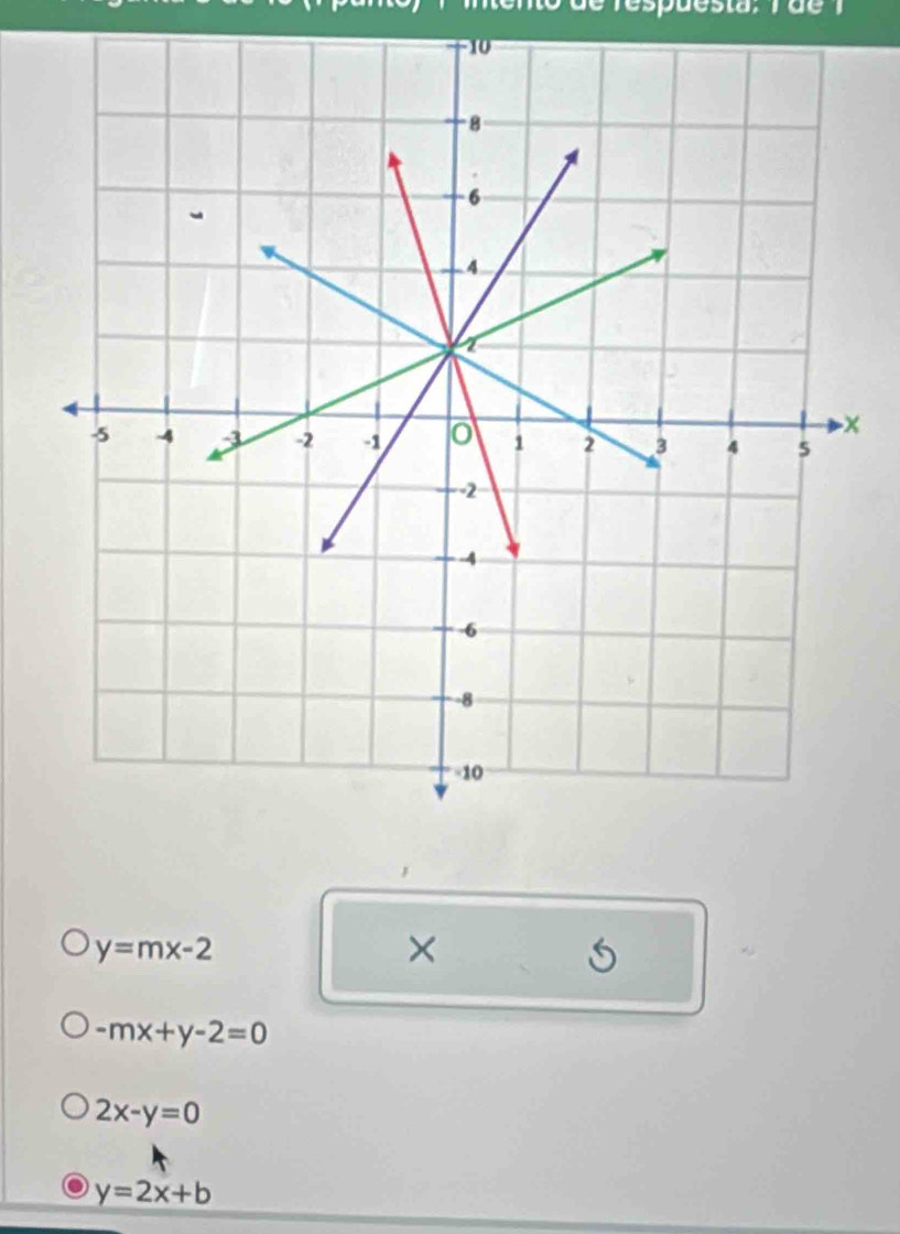 x
y=mx-2
×
-mx+y-2=0
2x-y=0
y=2x+b