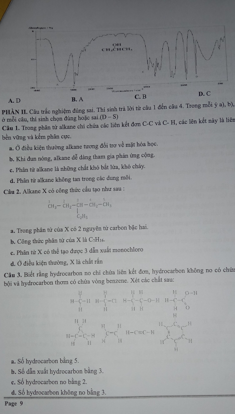 Werh a      
QH
ch,Ch Ch,
A
26 d ;ane  Tn s
A. D B. A C. B D. C
PHÀN II. Câu trắc nghiệm đúng sai. Thí sinh trả lời từ câu 1 đến câu 4. Trong mỗi ý a), b),
ở mỗi câu, thí sinh chọn đúng hoặc sai (D-S)
Câu 1. Trong phân tử alkane chi chứa các liên kết đơn C-C và C- H, các lên kết này là liên
bền vững và kếm phân cực.
a. Ở điều kiện thường alkane tương đối trơ về mặt hóa học.
b. Khi đun nóng, alkane dễ dàng tham gia phản ứng cộng.
c. Phân tử alkane là những chất khó bắt lửa, khó cháy.
d. Phân tử alkane không tan trong các dung môi.
Câu 2. Alkane X có công thức cấu tạo như sau :
^1CH_3-CH_2-CH-CH_2-CH_3
a. Trong phân tử của X có 2 nguyên tử carbon bậc hai.
b. Công thức phân tử của X là C7H16.
c. Phân tử X có thể tạo được 3 dẫn xuất monochloro
đ. Ở điều kiện thường, X là chất rắn
Câu 3. Biết rằng hydrocarbon no chỉ chứa liên kết đơn, hydrocarbon không no có chứa
bội và hydrocarbon th zen . Xé c c it sav
= 1/8 =□ endarray =10^18 beginarrayr  1/8   1/8 endarray =frac  1/8 = 1/8 =0.99 ∈tlimits _ 1/8 ^188 - 1/8  hline endarray
a. Số hydrocarbon bằng 5.
b. Số dẫn xuất hydrocarbon bằng 3.
c. Số hydrocarbon no bằng 2.
d. Số hydrocarbon không no bằng 3.
Page 9