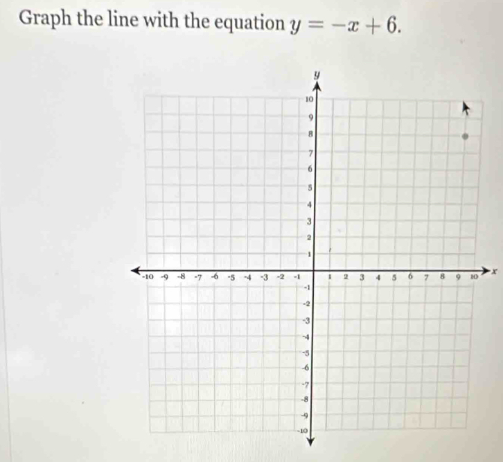 Graph the line with the equation y=-x+6.
x