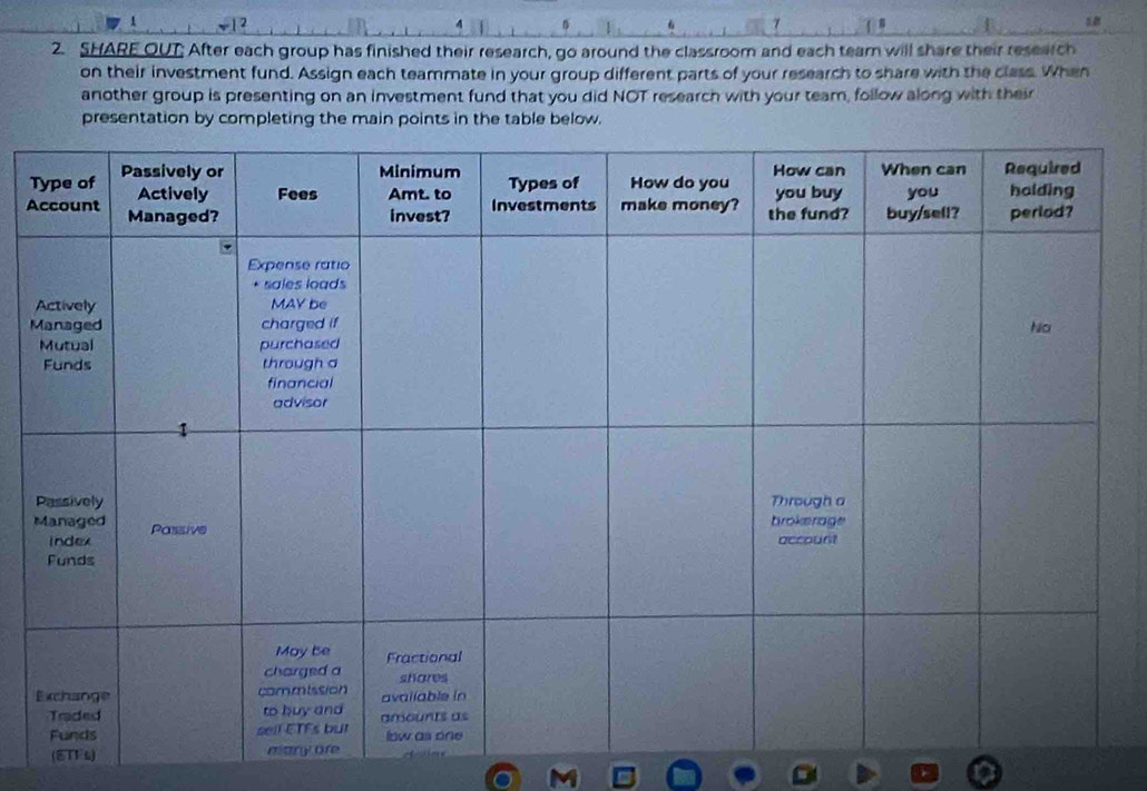 2 
2. SHARE OUT. After each group has finished their research, go around the classroom and each team will share their research 
on their investment fund. Assign each teammate in your group different parts of your research to share with the class. When 
another group is presenting on an investment fund that you did NOT research with your team, follow along with their 
presentation by completing the main points in the table below. 
T 
A 
M 
(8114)