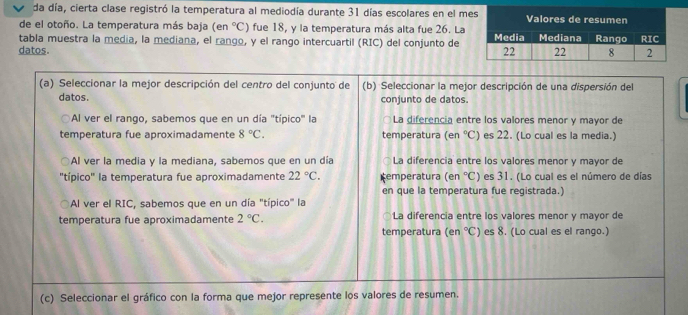 da día, cierta clase registró la temperatura al mediodía durante 31 días escolares en el me
de el otoño. La temperatura más baja (en°C) fue 18, y la temperatura más alta fue 26. La
tabla muestra la media, la mediana, el rango, y el rango intercuartil (RIC) del conjunto de
datos. 
(a) Seleccionar la mejor descripción del centro del conjunto de (b) Seleccionar la mejor descripción de una dispersión del
datos. conjunto de datos.
Al ver el rango, sabemos que en un día "típico" la La diferencia entre los valores menor y mayor de
temperatura fue aproximadamente 8°C. temperatura (en°C) es 22. (Lo cual es la media.)
Al ver la media y la mediana, sabemos que en un día La diferencia entre los valores menor y mayor de
"típico" la temperatura fue aproximadamente 22°C. temperatura (en°C) es 31. (Lo cual es el número de días
en que la temperatura fue registrada.)
Al ver el RIC, sabemos que en un día "típico" la
temperatura fue aproximadamente 2°C. La diferencia entre los valores menor y mayor de
temperatura (en°C) es 8. (Lo cual es el rango.)
(c) Seleccionar el gráfico con la forma que mejor represente los valores de resumen.