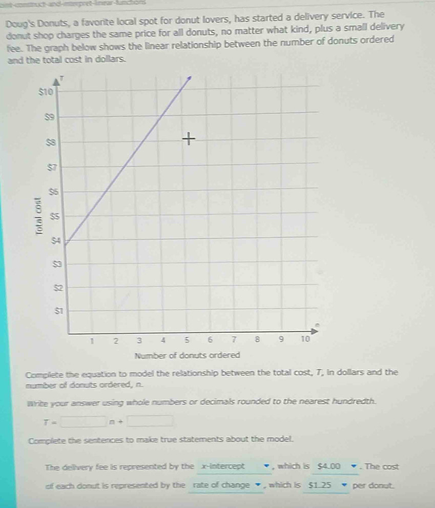 Sint-coninuct-and-stespret-kmear-funch ens 
Doug's Donuts, a favorite local spot for donut lovers, has started a delivery service. The 
donut shop charges the same price for all donuts, no matter what kind, plus a small delivery 
fee. The graph below shows the linear relationship between the number of donuts ordered 
and the total cost in dollars. 
Number of do 
Complete the equation to model the relationship between the total cost, T, In dollars and the 
number of donuts ordered, n. 
Write your answer using whole numbers or decimals rounded to the nearest hundredth.
T=□ n+□
Complete the sentences to make true statements about the model, 
The dellivery fee is represented by the x-intercept ▼ , which is $4.00 * . The cost 
of each donut is represented by the rate of change , which is $1.25 per donut.