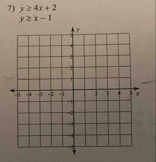 y≥ 4x+2
y≥ x-1