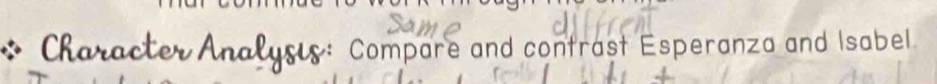Compare and contrast Esperanza and Isabel