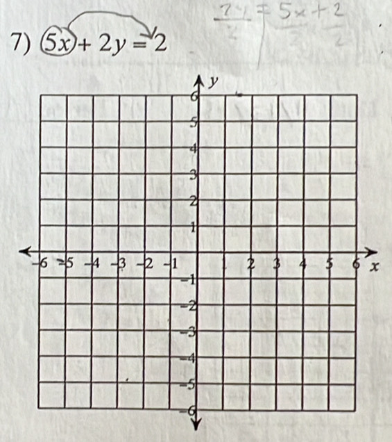 5x+2y=2
x