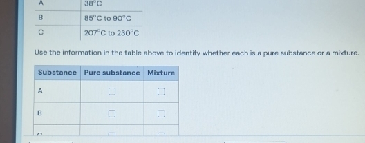 A 38°C
B 85°C to 90°C
C 207°C to 230°C
Use the information in the table above to identify whether each is a pure substance or a mixture.