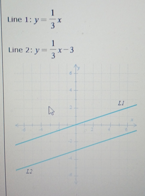 Line 1:y= 1/3 x
Line 2: y= 1/3 x-3