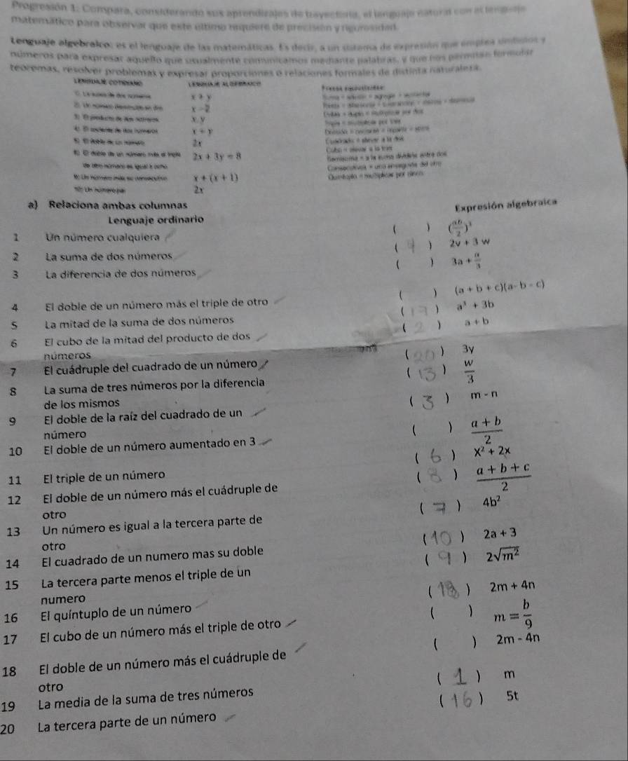 Progresión 1: Compara, considerando sus aprendizajes de trayectoria, el languajo natural con el lemperjo
matemático para observar que este eltimo requiere de precisión y rigurosidad.
Lerguaje algebralco: es el lenguaje de las matemáticas. Es decir, a un sistoma de expresión que emples umbisios y
números para expresar aquello que squalmente cominicamos mediante palabras, y que no permao formulsa
teoromas, resolver problemas y expresar proporciones o relaciones formales de distinta naturalera
LemodaJe cotidlaño LEr ALOFBrACó
O. Le anes de des rcrane x 2 y  T na - wées - agragie + astanta
2 Ue nga dean dee -2
Ddas = Hupãs  Rubipias pue dos
3) El producto de Am otirios x. y
rgle e mttçãe por te
x=y essidn =  recarm ==parla = ==
S     2x  Condadio o nheve à la dos
1 El dublo de un súmero mute dl ingilo 2x+3y=8 Cobs « olevar à la tran
Secsoma = a la sun ditdris antre dos
de atro nómaos es igual a ocño Consacdivoa » una ansegovta del otro
x+(x+1)
Qumtupão e mutipticas por cisco
*ửn Un no mero pái 2x
a) Relaciona ambas columnas
Expresión algebraica
Lenguaje ordinario
  ( ab/2 )^3
1 Un número cualquiera
  2v+3w
2 La suma de dos números
  3a+ a/3 
3 La diferencia de dos números
 (a+b+c)(a-b-c)
4 El doble de un número más el triple de otro
 ) a^3+3b
5 La mitad de la suma de dos números
 a+b
6 El cubo de la mitad del producto de dos
   
números   3γ
7 El cuádruple del cuadrado de un número
  w/3 
8 La suma de tres números por la diferencia
de los mismos  ) m-n
9 El doble de la raíz del cuadrado de un
número   (a+b)/2 

10 El doble de un número aumentado en 3
  x^2+2x
11 El triple de un número   
12 El doble de un número más el cuádruple de  (a+b+c)/2 
otro
  4b^2
13 Un número es igual a la tercera parte de
 2a+3
otro
 ) 2sqrt(m^2)
14 El cuadrado de un numero mas su doble
15 La tercera parte menos el triple de un
numero
 ) 2m+4n
16 El quíntuplo de un número ) m= b/9 

17 El cubo de un número más el triple de otro
  2m-4n
18 El doble de un número más el cuádruple de
m
otro
19 La media de la suma de tres números 
 5t
20 La tercera parte de un número