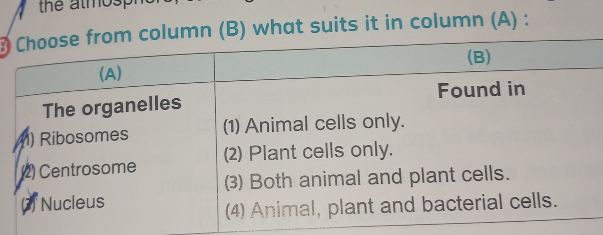 the almosph 
B) what suits it in column (A) :