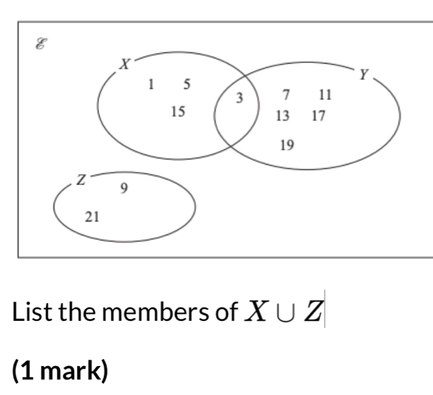 List the members of X∪ Z
(1 mark)