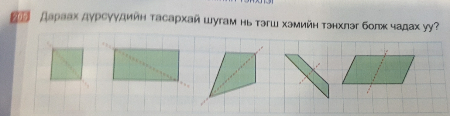 2 Дараах дурсγудийн тасархай шугам нь тэгш хэмийн тэнхлэг болж чадах уу?