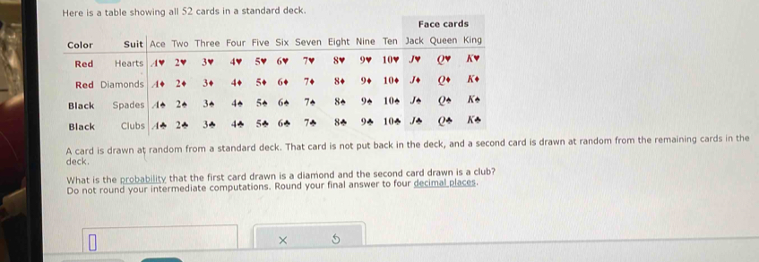 Here is a table showing all 52 cards in a standard deck. 
Face cards 
ng 
+ 
* 
◆ 
A card is drawn at random from a standard deck. That card is not put back in the deck, and a second card is drawn at random from the remaining cards in the 
deck. 
What is the probability that the first card drawn is a diamond and the second card drawn is a club? 
Do not round your intermediate computations. Round your final answer to four decimal places. 
×