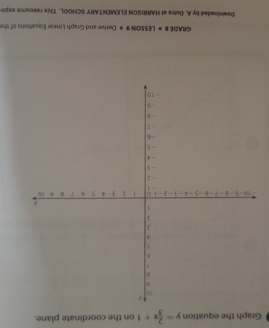 Graph the equation y= 2/3 x+1 on the coordinate plane. 
GRADE 8 • LESSON 9 ● Derive and Graph Linear Equations of the 
Downloaded by A. Dutra at HARRISON ELEMENTARY SCHOOL. This resource expir