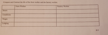 Compare and Contrast the life of the farm worker and the factory weeker.
8 -2