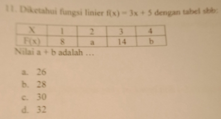 Diketahui fungsi linier f(x)=3x+5 dengan tabel sbb:
Nilai a+b adalah …
a. 26
b. 28
c. 30
d. 32