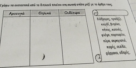 Γράφωατα ουσιαστικά σπό το διπλανό πλσίσο στησωστή στηήλη μοζί με το άρθρο τους.
ροςς τραηέςι.
ιδί, Βιτρίνα,
πος. καπνός,
γαρ πορτοφόλι,
μα, ακρογιαλιά,
καφές. σελίδα,
ςάρμακο, οδηγός.