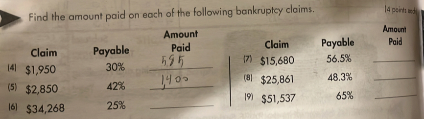 Find the amount paid on each of the following bankruptcy claims. 
(4 points each 
Amount 
Amount 
Claim Payable Paid Claim Payable Paid 
7) $15,680 56.5% _ 
(4) $1,950 30% _ 
(8) $25,861 48.3% _ 
(5) $2,850 42% _ 
⑼) $51,537 65% _ 
6 $34,268 25% _