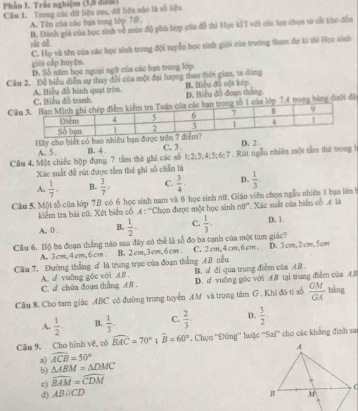 Phần I. Trắc nghiệm (3,0 điểm)
Cầu 1. Trong các dữ liệu sau, dữ liệu nào là số liệu
A. Tên của các bạn tong lớp 7B .
B. Đánh giá của học sinh về mức độ phù hợp của đề thi Học ki T với các lựa chọn từ sắt kho đến
rật dễ.
C. Họ và tên của các học sinh trong đội tuyển học sinh giới của trưởng tham dự kí thi Học sinh
giỏi cấp huyện.
D. Số năm học ngoại ngữ của các bạn trong lớp.
Câu 2. Đề biểu diễn sự thay đổi của một đại lượng theo thời gian, ta dùng
A. Biểu đồ hình quạt tròn. B. Biểu đồ cột kếp.
h. D. Biểu đồ đoạn thắng.
Câ trong bằng dưới đân
Hãy cho biết có bao nhiêu bạD. 2
A. 5 . B. 4 . C. 3 .
Câu 4. Một chiếc hộp đựng 7 tầm thẻ ghi các số 1;2;3;4;5;6;7 . Rút ngẫu nhiên một tâm thể trong h
Xác suất đề rút được tầm thẻ ghi số chẵn là
A.  1/7 . B.  3/7 . C.  3/4 . D.  1/3 .
Câu 5. Một tổ của lớp 7B có 6 học sinh nam và 6 học sinh nữ. Giáo viên chọn ngẫu nhiên 1 bạn lên h
kiểm tra bài cũ. Xét biến cố A : “Chọn được một học sinh nữ”. Xác suất của biển cổ A là
A. 0 . B.  1/2 . C.  1/3 . D. 1.
Câu 6. Bộ ba đoạn thẳng nào sau đây có thể là số đo ba cạnh của một tam giác?
A. 3cm,4cm,6cm . B. 2 cm,3 cm,6 cm . C. 2 cm,4 cm,6 cm . D. 3cm,2cm,5cm
Câu 7. Đường thẳng đ là trung trực của đoạn thẳng AB nếu
A. d vuỡng gốc với AB . B. d đi qua trung điễm của AB .
C. d chứa đoạn thẳng AB . D. d vuông góc với AB tại trung điểm của AB
Câu 8. Cho tam giác ABC có đường trung tuyến AM và trọng tâm G . Khi đô tỉ số  GM/GA  bàng
A.  1/2 . B.  1/3 . C.  2/3 . D.  3/2 .
Câu 9. Cho hình vẽ, có widehat BAC=70°;widehat B=60°. Chọn “Đúng” hoặc “Sai” cho các khẳng định sa
a) widehat ACB=50°
b) △ ABM=△ DMC
c) widehat BAM=widehat CDM
d) ABparallel CD