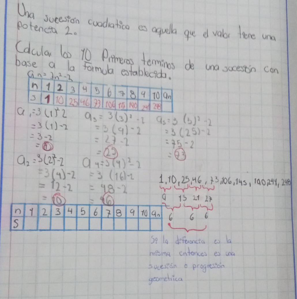 Uha sucession cuadiatica es aquella gue e vabr faore une
potencia 2.
(dcular 100 10 Prmeros termings de una socessio con
base a la formula establecid
9_3=3(3)^2-2 a_5=3(b)^2-2
=3(1)-2 =3(9)-2 =3(25)-2
=3-2
= enclosecircle1
=27-2
=75-2
=(25)
a_2=3(2)^2-2 a_4=3(4)^2-2
=boxed -3
=3(4)-2 =3(16)-2 1,10,25,46,73,106,145,190,244,248
=12-2 =48-2
=(0) =46
15 21 27
n 9 2 3 4 5 6 8 9 10 an 6 6 6
S
So Ia dferencia as la
mesing entences es ana
sucesion o progression
geomebica