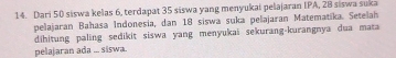 Dari 50 siswa kelas 6, terdapat 35 siswa yang menyukai pelajaran IPA, 2B siswa suka 
pelajaran Bahasa Indonesia, dan 18 siswa suka pelajaran Matematika. Setelah 
dihitung paling sedikit siswa yang menyukai sekurang-kurangnya dua mata 
pelajaran ada ... siswa.