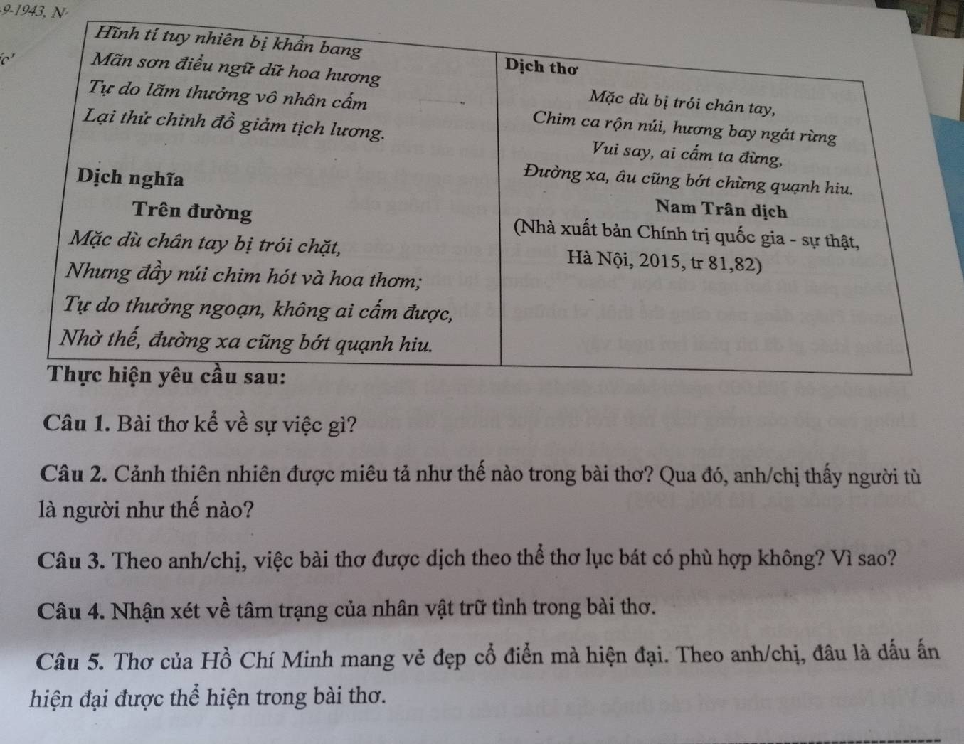 9-1943, N 
c' 
Câu 1. Bài thơ kể về sự việc gì? 
Câu 2. Cảnh thiên nhiên được miêu tả như thế nào trong bài thơ? Qua đó, anh/chị thấy người tù 
là người như thế nào? 
Câu 3. Theo anh/chị, việc bài thơ được dịch theo thể thơ lục bát có phù hợp không? Vì sao? 
Câu 4. Nhận xét về tâm trạng của nhân vật trữ tình trong bài thơ. 
Câu 5. Thơ của Hồ Chí Minh mang vẻ đẹp cổ điển mà hiện đại. Theo anh/chị, đâu là dấu ấn 
hiện đại được thể hiện trong bài thơ.