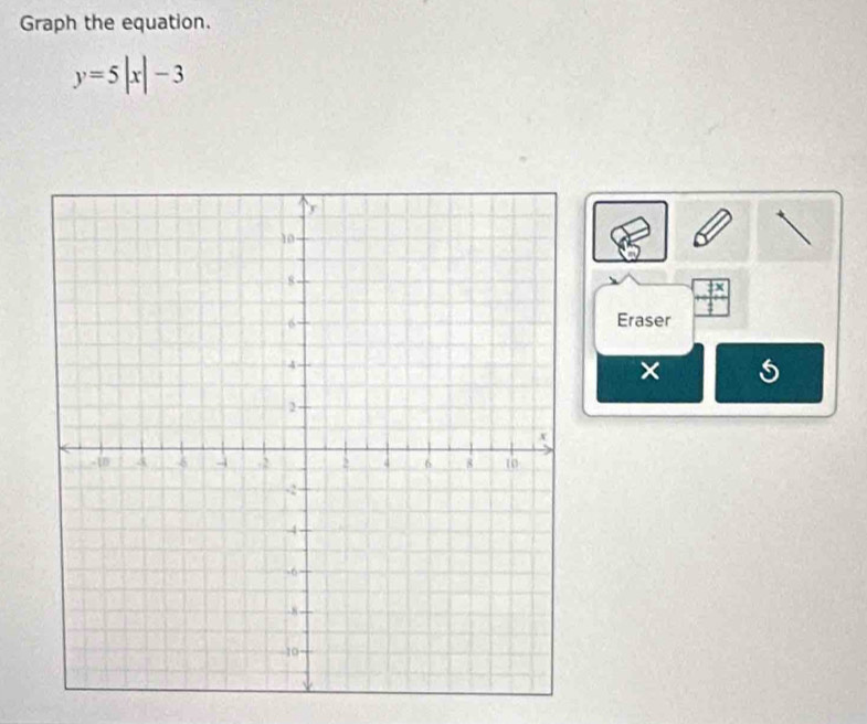 Graph the equation.
y=5|x|-3
Eraser