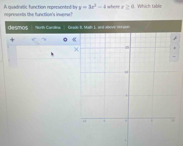 A quadratic function represented by y=3x^2-4 where x≥ 0. Which table 
represents the function's inverse? 
desmos North Carolina Grade 8, Math 1, and above Version 
+ 
1
-5