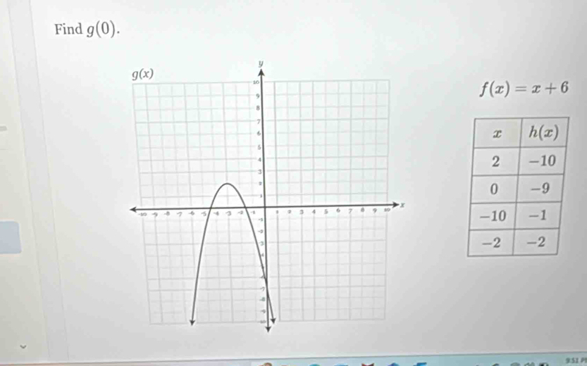 Find g(0).
f(x)=x+6

51