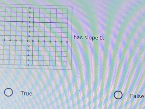 as slope 0.
True False