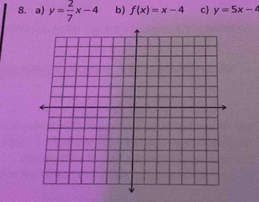 y= 2/7 x-4 b) f(x)=x-4 c) y=5x-4