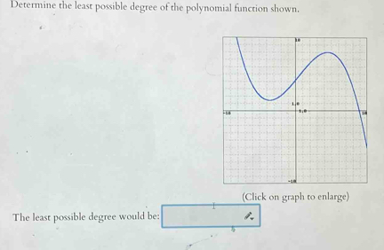 Determine the least possible degree of the polynomial function shown. 
(Click on graph to enlarge) 
The least possible degree would be: