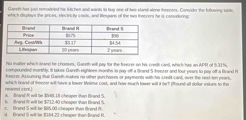Gareth has just remodeled his kitchen and wants to buy one of two stand-alone freezers. Consider the following table,
which displays the prices, electricity costs, and lifespans of the two freezers he is considering:
No matter which brand he chooses, Gareth will pay for the freezer on his credit card, which has an APR of 9.31%,
compounded monthly. It takes Gareth eighteen months to pay off a Brand S freezer and four years to pay off a Brand R
freezer. Assuming that Gareth makes no other purchases or payments with his credit card, over the next ten years,
which brand of freezer will have a lower lifetime cost, and how much lower will it be? (Round all dollar values to the
nearest cent.)
a. Brand R will be $548.18 cheaper than Brand S.
b. Brand R will be $712.40 cheaper than Brand S.
c. Brand S will be $85,00 cheaper than Brand R.
d. Brand S will be $164.22 cheaper than Brand R.