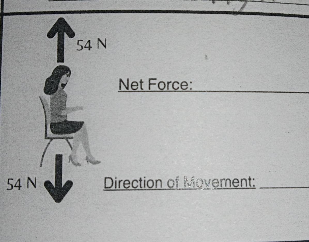 Net Force: 
5irection of Movement:_