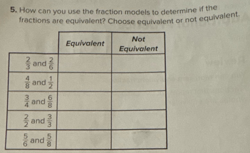 How can you use the fraction models to determine if the
fractions are equivalent? Choose equivalent or not equivalent.