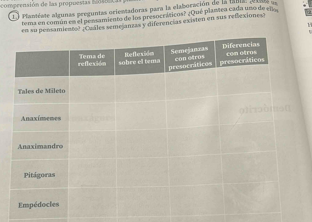 comprensión de las propuestas flosonicas 
1.) Plantéate algunas preguntas orientadoras para la elaboración de la tabia: ¿existe un 
tema en común en el pensamiento de los presocráticos? ¿Qué plantea cada uno de ellos 
en su pensamiento? ¿Cuáles semejanzas y diferencias existen en sus reflexiones? 
H 
t