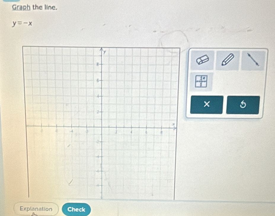 Graph the line.
y=-x
× 
Explanation Check