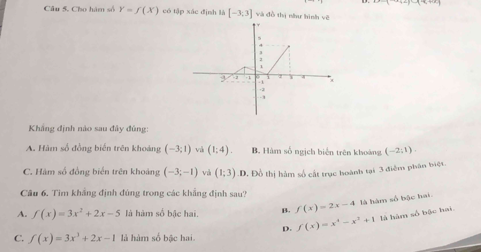 D=(-∈fty ,2)∪ (4,+∈fty )
Câu 5. Cho hàm số Y=f(X) có tập xác định là [-3;3] và đồ thị như hình vẽ
Khẳng định nào sau đây đúng:
A. Hàm số đồng biến trên khoảng (-3;1) và (1;4). B. Hàm số ngịch biến trên khoảng (-2;1).
C. Hàm số đồng biến trên khoảng (-3;-1) và (1;3) .D. Đồ thị hàm số cắt trục hoành tại 3 điểm phân biệt.
Câu 6. Tìm khẳng định đúng trong các khẳng định sau?
A. f(x)=3x^2+2x-5 là hàm số bậc hai.
B. f(x)=2x-4 là hàm số bậc hai.
D. f(x)=x^4-x^2+1 là hàm số bậc hai.
C. f(x)=3x^3+2x-1 là hàm số bậc hai.